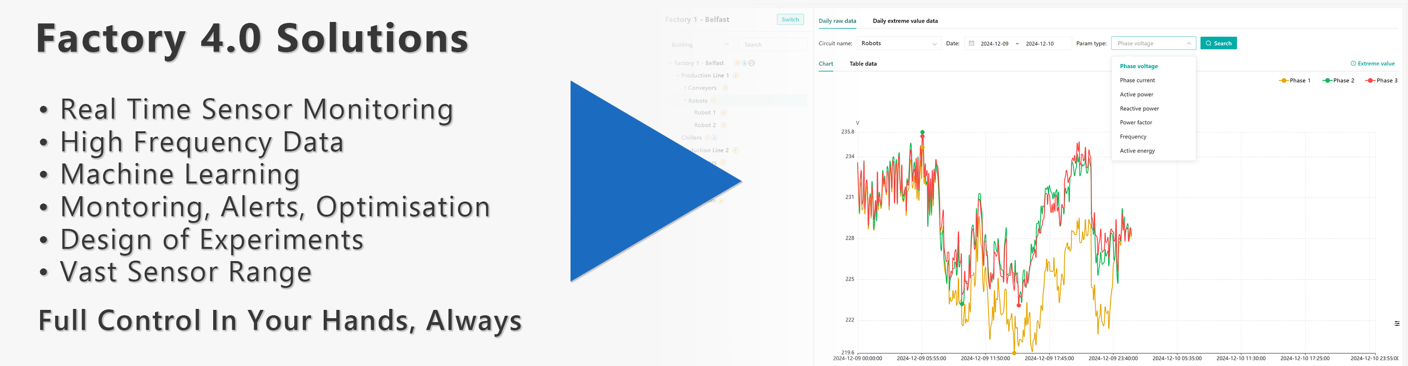 Factroy 4.0 Solutions banner