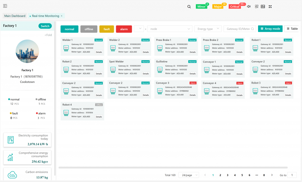 Real-Time Monitoring Page -- UPDATED